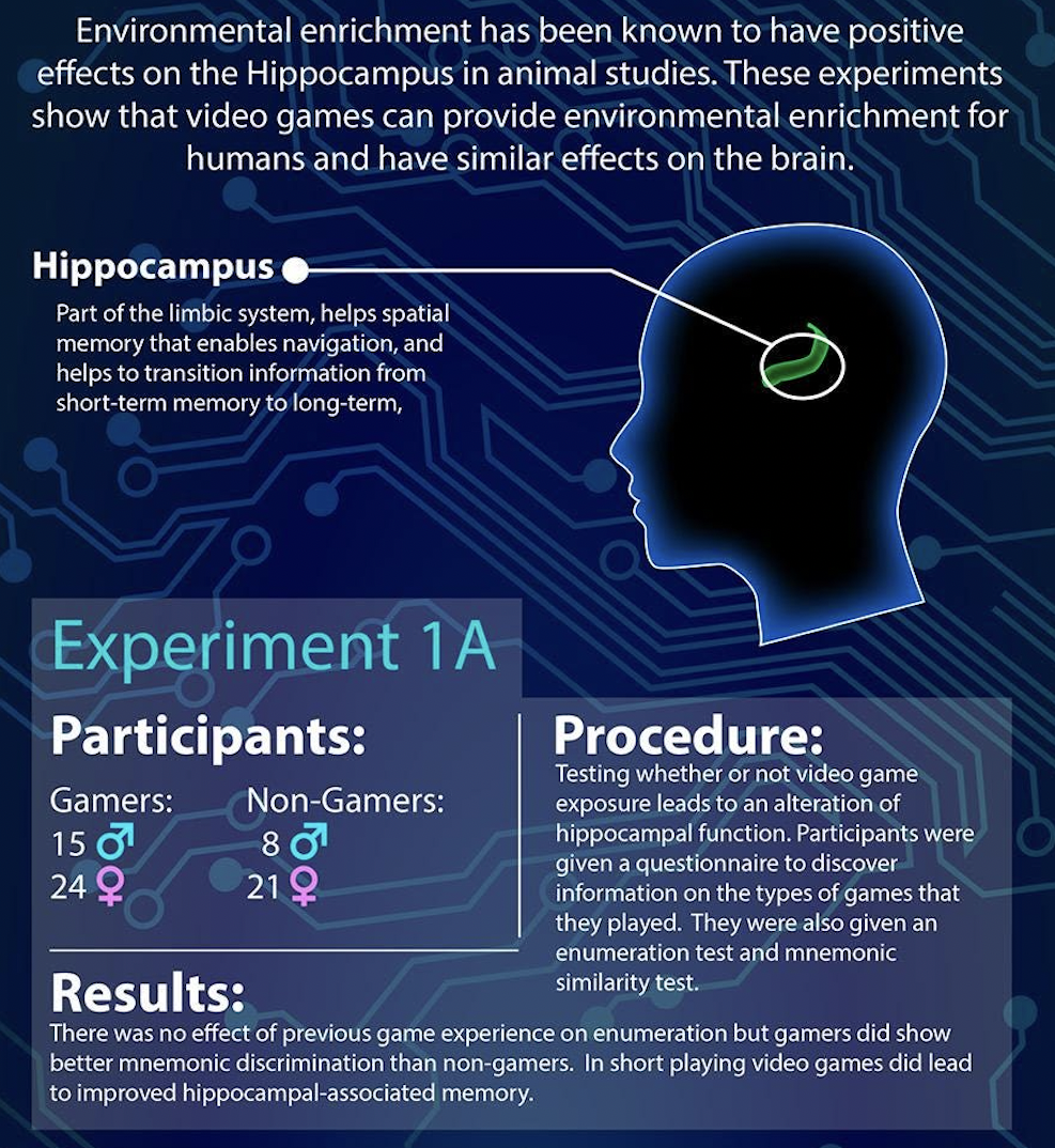 how-board-games-and-video-games-can-improve-your-skills