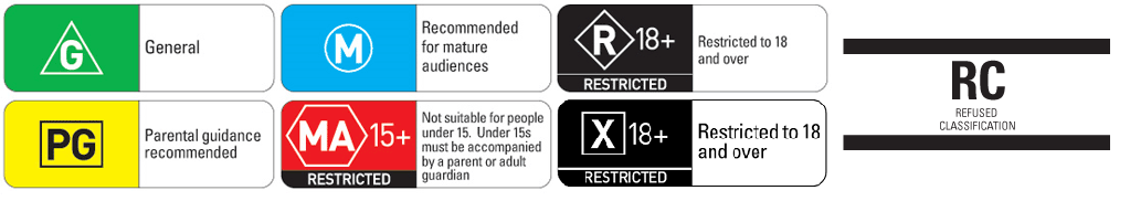 The History of Australian Games Classification and Censorship